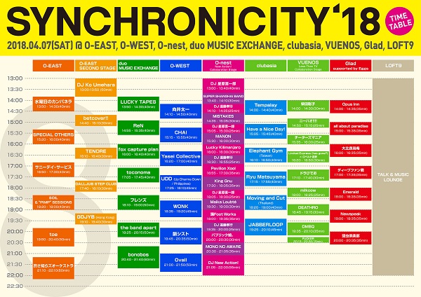 4/7(土)『SYNCHRONICITY’18』最終ラインナップでフレンズ、Yasei Collectiveら12組決定 タイムテーブルも発表